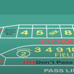 Craps – Cách Chơi Craps tại 8xbet?